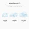 Google Nest Wifi - AC2200 - Mesh WiFi System - Wifi Router - 6600 Sq Ft Coverage - 3 pack view 2