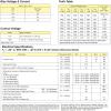 HMC472 Digital RF Attenuator Module DC-3.8GHz Parallel 0.5dB Step 31.5dB Attenuation Value view 4
