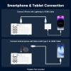 TMY 1080P Full HD Portable Mini Projector, Upgraded Bluetooth Movie Projector with Screen, Compatible with TV Stick Smartphone/HDMI/USB, Indoor & Outdoor Use view 4