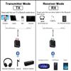 ISOBEL USB Bluetooth Audio Transmitter Receiver, 3 in 1 HiFi Wireless Audio Adapter, Bluetooth 5.0 EDR Adapter with 3.5mm AUX for Car TV Headphones PC Home Stereo, USB Power Supply, Plug and Play view 2