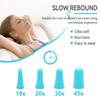 LYSIAN Ultra Soft Foam Earplugs Sleep, Noise Cancelling Ear Plugs for Sleeping, Shooting,Travel and Work-38dB SNR 31dB NRR Sound Blocking-60 Pairs Pack (Lake Blue) view 2