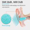 LYSIAN Ultra Soft Foam Earplugs Sleep, Noise Cancelling Ear Plugs for Sleeping, Shooting,Travel and Work-38dB SNR 31dB NRR Sound Blocking-60 Pairs Pack (Lake Blue) view 3
