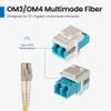 ICC LC to LC Duplex Fiber Optic Keystone Coupler, OM3/OM4 Multimode, Metal Sleeve Adapter, LC Female to LC Female, Fits Keystone Wall Plates & Patch Panels, White view 3