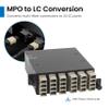 ICC LC MPO Fiber Optic Cassette, 24 Fiber OM2 Multimode, Beige LC Duplex Adapters, Staggered Push Pin Design Fiber Enclosures and Patch Panels view 4