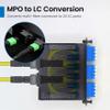 ICC Fiber Optic MPO Cassette LGX Compatible, 24 Fiber OS2 LC to MPO Module, 9/125 Singlemode, Blue Adapters, Black, 1-Pack view 4