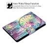 Artyond Case for Kindle Paperwhite, Premium PU Leather with Auto Sleep/Wake Case for Amazon Kindle Paperwhite (Fits All 2012, 2013, 2015, 2016 Versions and 10th Generation-2018) (Dream Catcher) view 4