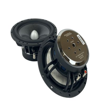 Resilient Sounds Full Range 6.5" Carbon Fiber Speakers (Sold as a Pair!)