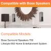 Dinghose Wall Brackets Compatible with Bose Surround Speakers 700OmniJewel Lifestyle 650 Home Entertainment System (Black) view 2