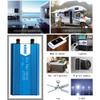 1500 Watt Car Power Inverter Dual AC Outlets 12V DC to 110V/240V AC Modified Sine Wave Inverter 12V DC to AC Power, 3000W Surge Peak Power,Car Power Charger Inverter with Battery Clips ,24Vto110V view 3