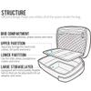 pack all Electronic Organizer, Cable Organizer Bag, Cord Travel Organizer for Cables, Chargers, Phones, USB cords, SD Cards (Gray) view 4