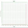 1PCS 1064nm 8x8x1.1mm IR Infrared Narrow Bandpass Filter Visible Light Cut Band Pass Glass view 2