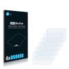 Bedifol 6X Savvies Ultra-Clear Screen Protector for Akaso V50X, accurately Fitting - Simple Assembly - Residue-Free Removal view 3