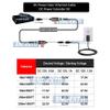 AllAboutAdapters 1-Channel HD Video + Power Balun for HD-SDI TVI CVI AHD CCTV Camera DVR System view 2