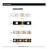 ws2815 DC12V RGB LED Pixels Strip Light Individually Addressable LED Dual-SignalIP65 5m 30LEDS Pixels White FPC view 2