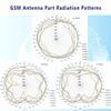 2 Combo GPS and 4G 3G Combination Antenna Fin Shape Screw Mount Dual Antenna Combo Antenna view 4
