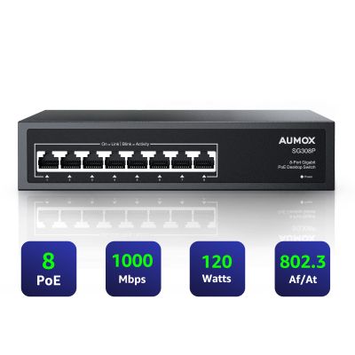 Aumox 8 Port Gigabit PoE Switch, 8 Port PoE 120W, Gigabit Ethernet Unmanaged Network Switch, Plug and Play, Sturdy Metal Housing, Traffic Optimization
