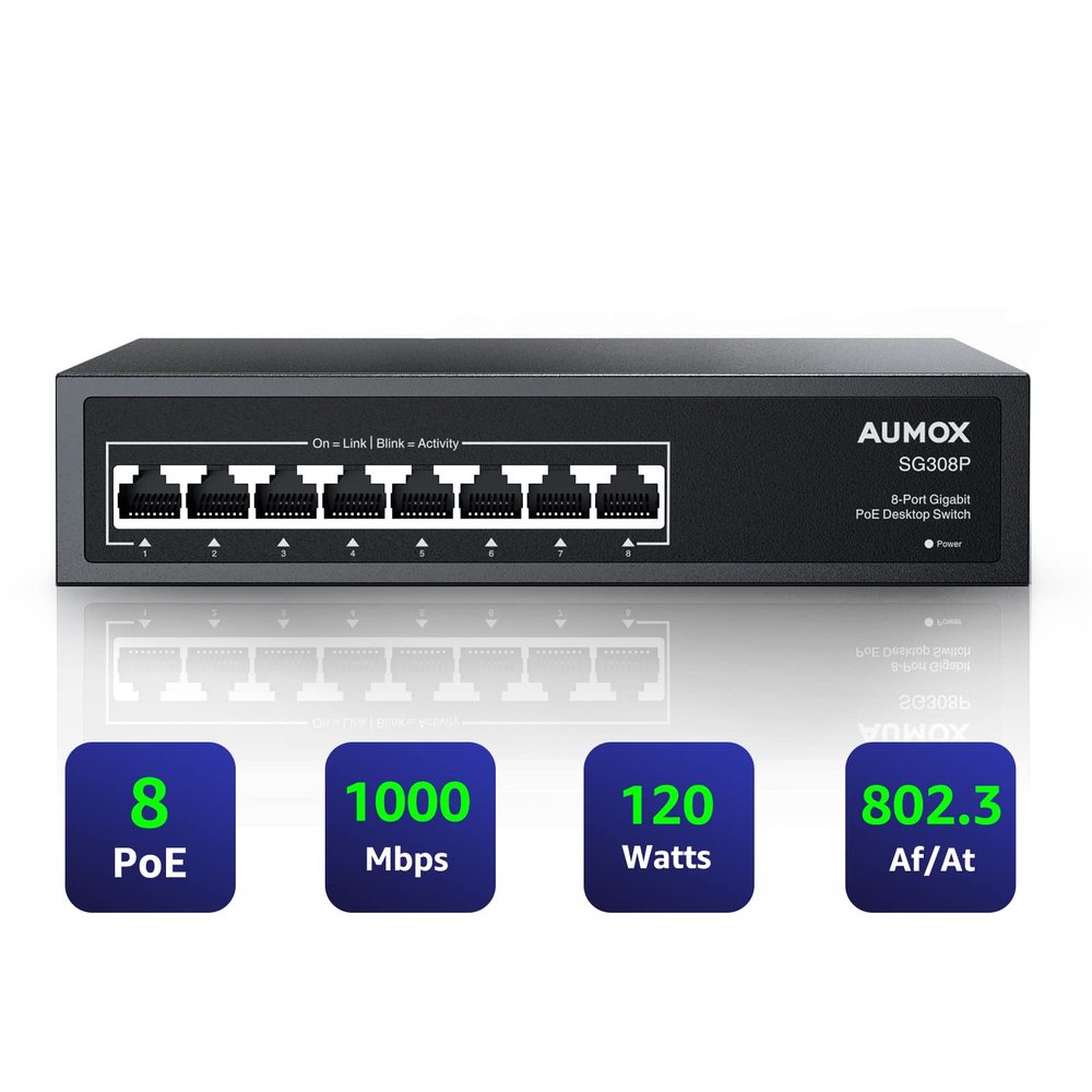 Aumox 8 Port Gigabit PoE Switch, 8 Port PoE 120W, Gigabit Ethernet Unmanaged Network Switch, Plug and Play, Sturdy Metal Housing, Traffic Optimization