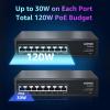 Aumox 8 Port Gigabit PoE Switch, 8 Port PoE 120W, Gigabit Ethernet Unmanaged Network Switch, Plug and Play, Sturdy Metal Housing, Traffic Optimization view 2