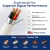 16 Gauge Wire (16 AWG) 4 Conductor Stranded Copper Shielded Cable 16/4 Home Electrical Wire Low Voltage Up to 300V CMP/CL3P Low Smoke Plenum Jacket USA Made (500ft - White) view 3