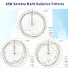 2 Combo LTE Version Including 700MHz Band 4G 3G and GPS Combination Antenna Dual Antenna Combo Antenna view 4