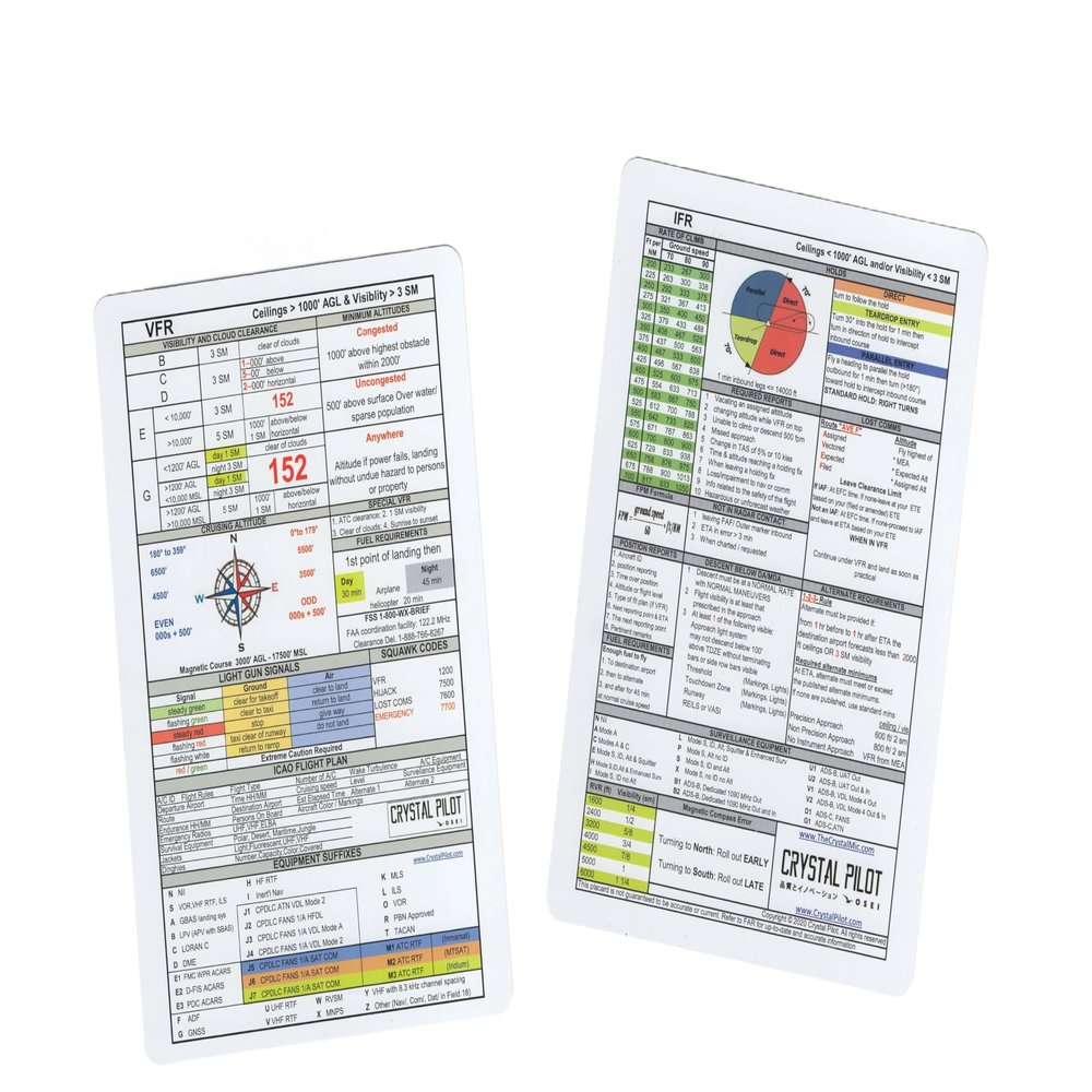 Crystal Pilot VFR-IFR Placard (Large)