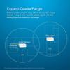 Lutron Caseta Smart Lighting Smart Hub Repeater, Expands The Range of Caseta Up to 60 Feet, Works w/ Alexa, Apple Homekit, Google Home, PD-REP-WH, White view 3