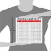STICKER FRENZY Drill Bit Sizes Inches mm to inches Chart and Metric and Standard Socket Chart Need a Conversion for Drill Bits Common Drill Bit Sizes in inches (.030" Magnet, 9" x 12") view 2