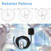 GNSS Antenna GPS and GLONASS Dual Band Rectangular Shape Magnet Mount Navigation view 3
