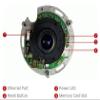 ACTI Corporation E96 5MP, Basic WDR, Mini Fisheye Network Dome Camera with 1.19 mm Fixed Focal Lens, RJ45 Connection. view 3