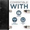 THE CIMPLE CO - TV Antenna Amplifier Kit with Coax - Digital TV Signal Booster with RG6 Coaxial Cable - Adjustable Gain, 24 dB Distribution, NTSC, ATSC, FM, UHF, VHF, 1000 MHz - Indoor Use Only view 3