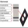Furutech 106-D NCF Non-Magnetic Nano-Crystal Carbon-Fiber Outlet Cover view 2