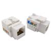 CAT.6 RJ45 Ethernet Wall Plate, OZXNO 1-Pack Cat6 Network Keystone Jack Inline Coupler Faceplate with RJ45 Module Connector Compatible with Cat7/6/6e/5/5e Devices (2 Port) view 4