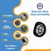 DVC Micro-Lined Replacement Filters for Bissell 203-7424 3 in 1 Stick Vac - 2 Filters view 4