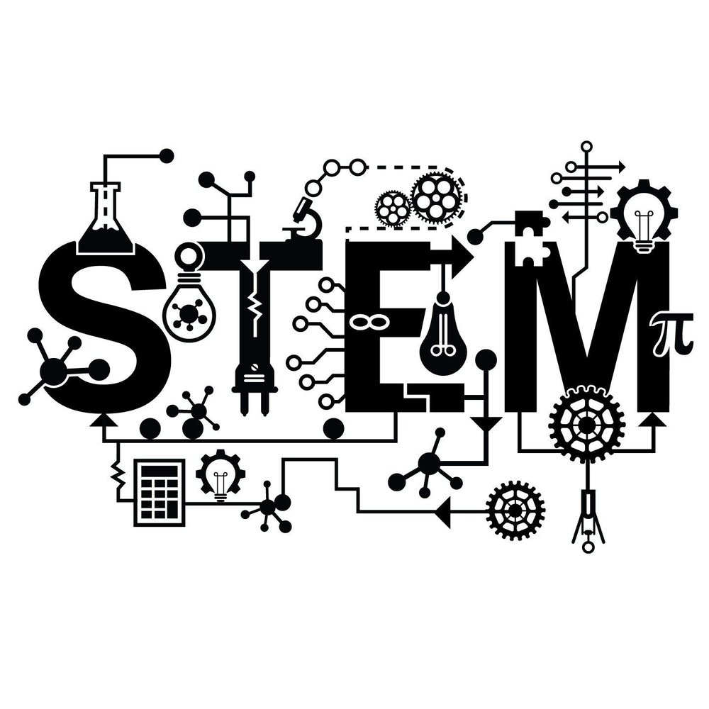 STEM Lab Vinyl Wall Decal - Science Technology Engineering Mathematics - Classroom Wall Decoration Sticker - 22" x 36" School, Teacher, Class Decor