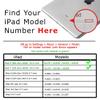 RepairPartsPlus Premium DIY Kit for iPad 7th | 8th Generation Screen Replacement (10.2" 7|8 A2197 A2198 A2200 A2270 A2428 A2429 A2430) Glass Touch Digitizer + Button, Adhesive, Guide/Videos-White view 2