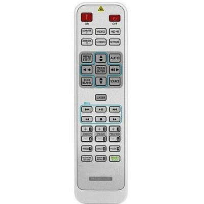 BOTTMA New Remote Control fit for BENQ projectors BX8730ST DX806ST EX7775ST MX850UST MX880UST SH960 TX766