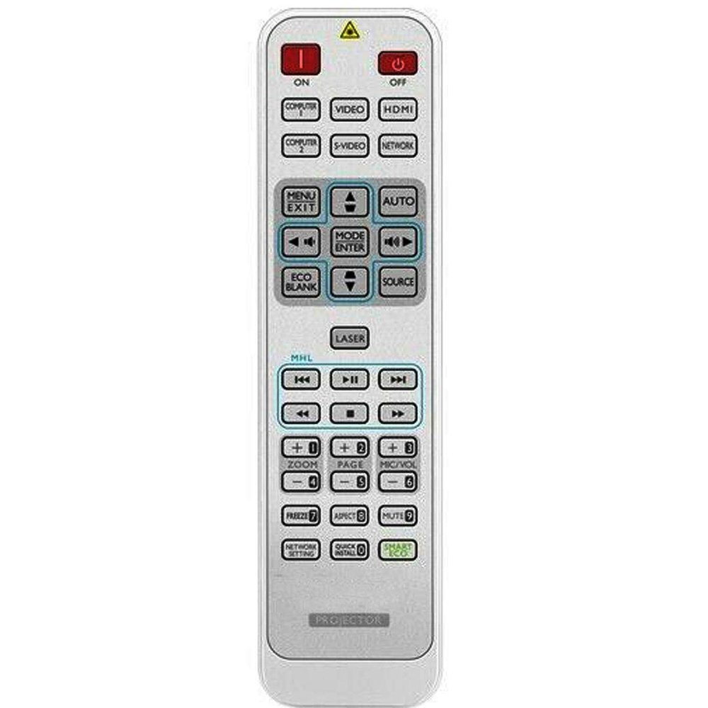BOTTMA New Remote Control fit for BENQ projectors BX8730ST DX806ST EX7775ST MX850UST MX880UST SH960 TX766