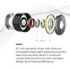 1 MORE Stylish True Wireless Bluetooth Earbuds, Stereo in-Ear Headphones with Charging Case & Built-in Microphone (1-Pack) view 4
