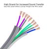 Recoil 20-Feet 9-Conductor Speaker Cable, 18AWG Pure OFC, Ultra-Flex and Easy Peel Jacket, 4-Channel Speaker Wire and Remote Wire view 2