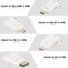 POCKET PANDA Universal HDMI Adapter Ring Kit with Security Loop-4K for USB C, Displayport, Mini DP, Mini HDMI to Monitor HDMI Office Video Converter. 4 Adapters with Key Security Loop for Office view 3