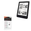 BoxWave Screen Protector Compatible with Tolino Shine 3 - ClearTouch Anti-Glare (2-Pack), Anti-Fingerprint Matte Film Skin view 1