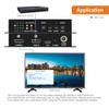 J-Tech Digital EDID Emulator 4K 60Hz 4:4:4 18Gbps w/4 EDID Functions: Read, Write, Emulation and Bypass; Supports OSD Manual, HDCP Indicator, CEC Pass-Through, and PC Management Tool view 3