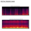 Digital Nc Advanced Super Cardioid Microphone Compatible with Panasonic HC-X1500 (Stereo/Shotgun) with Dead Cat Wind Muff view 4