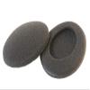 2 Pair Earpads 82x68mm Cushion Repair Parts Compatible with Sony/Sennheiser/Koss HB79 Headphones Sponge Earmuff view 1