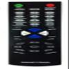 12 in 1:Universal TV Remote Control Works with All Major Brands view 1