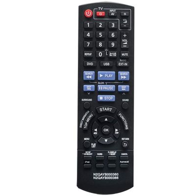 AULCMEET N2QAYB000360 Replace Remote Control Compatible with Panasonic DVD SC-PT464 SA-PT464 SB-HW460 SC-PT170 SA-PT170 SC-PT570 SC-PT870 SB-HF470 SB-HC470 SB-HS470