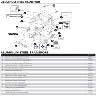 #15 - Stem Dust Cap for Fork for Probasics Transport Chair (TCA1916,TCA191612,TCS221612) (Models TCA1916BL,TCA1916BG,TCA1916BK,TCA1916PK,TCS1916SV,TCS191612BK,TCS221612SV)