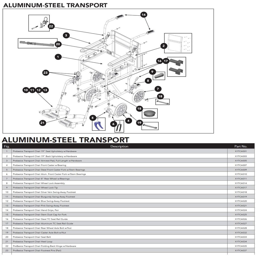 #15 - Stem Dust Cap for Fork for Probasics Transport Chair (TCA1916,TCA191612,TCS221612) (Models TCA1916BL,TCA1916BG,TCA1916BK,TCA1916PK,TCS1916SV,TCS191612BK,TCS221612SV)