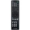 AULCMEET RM-PJVW85J Replace Remote Compatible with Sony Video Projector VPL-VW90ES VPL-VW85 view 1