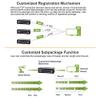 Super Mini Modbus RS485 go to TCP/HTTP Ethernet Serial Server EE11 view 4